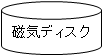 磁気ディスク