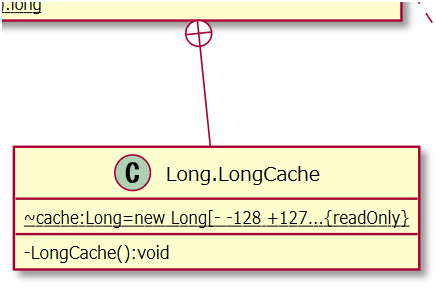 ../_images/java.lang.Long.inner.png