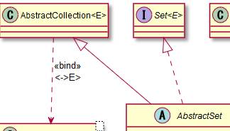 ../_images/java.util.AbstractSet.image002.jpg