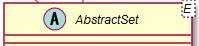 ../_images/java.util.AbstractSet.image004.jpg